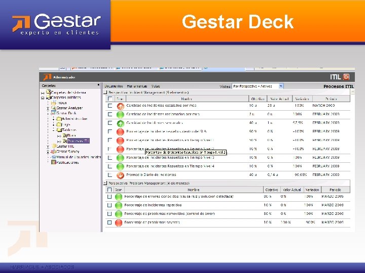 Gestar Deck 