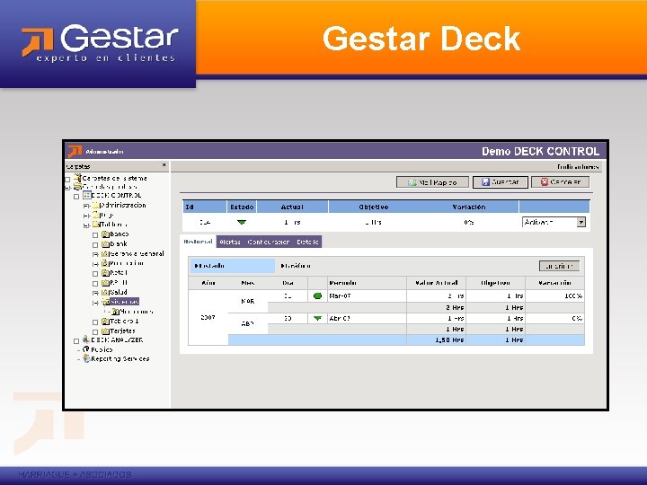 Gestar Deck 