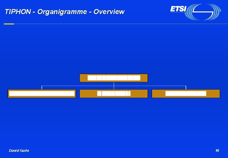 TIPHON - Organigramme - Overview David Gurle 18 