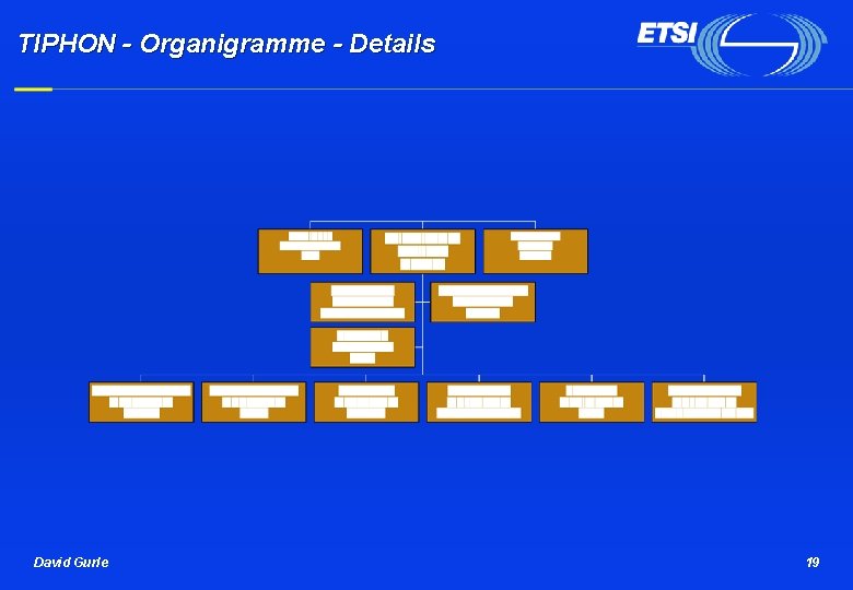 TIPHON - Organigramme - Details David Gurle 19 