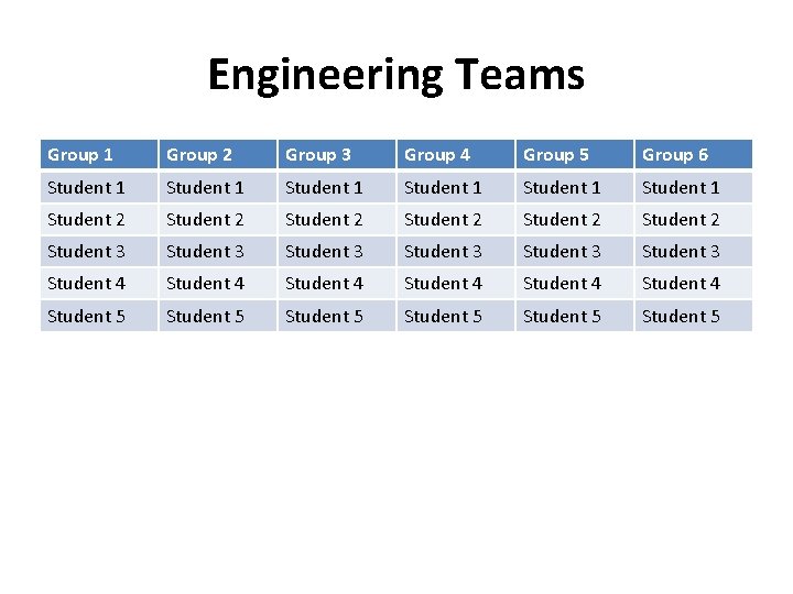 Engineering Teams Group 1 Group 2 Group 3 Group 4 Group 5 Group 6