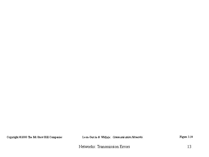 Copyright © 2000 The Mc. Graw Hill Companies Leon-Garcia & Widjaja: Communication Networks: Transmission