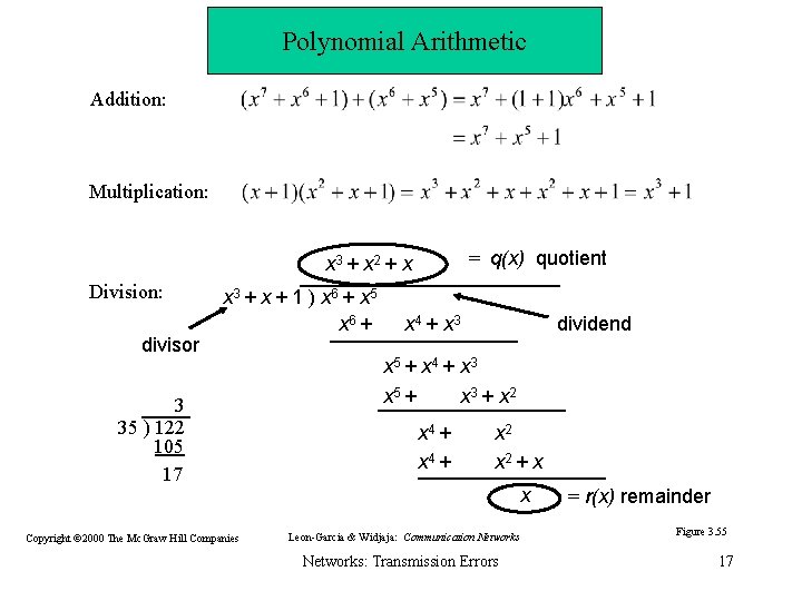 Polynomial Arithmetic Addition: Multiplication: = q(x) quotient x 3 + x 2 + x