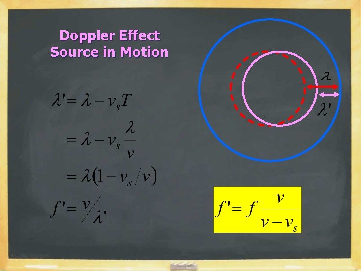 Doppler Effect Source in Motion 