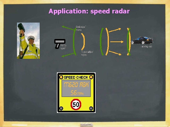 Application: speed radar 