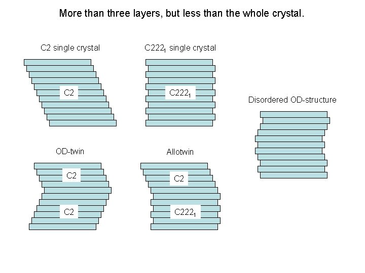 More than three layers, but less than the whole crystal. C 2 single crystal