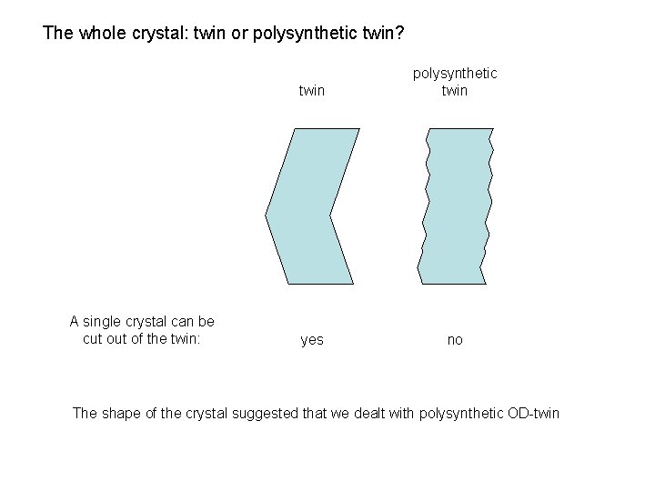 The whole crystal: twin or polysynthetic twin? A single crystal can be cut of