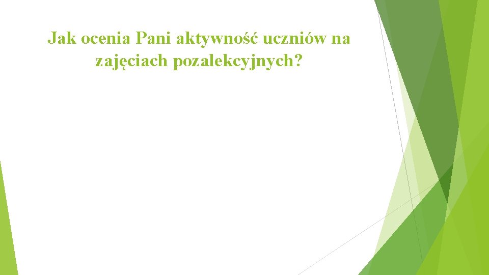 Jak ocenia Pani aktywność uczniów na zajęciach pozalekcyjnych? 