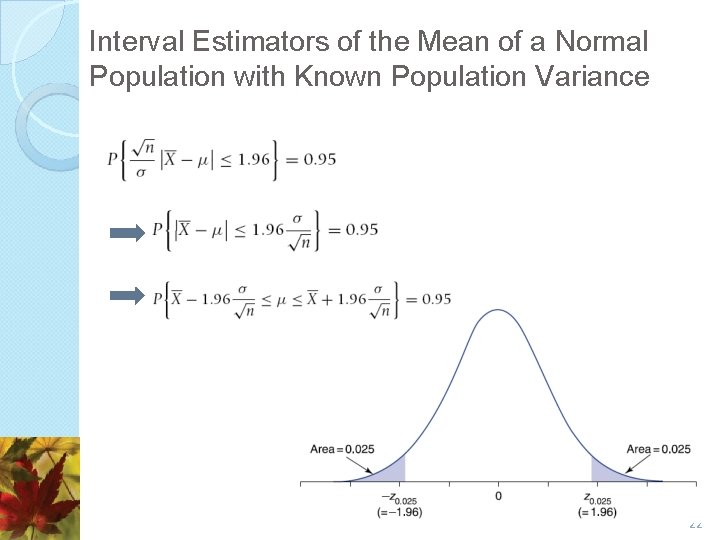 Interval Estimators of the Mean of a Normal Population with Known Population Variance 22 Interval Estimators of the Mean of a Normal Population with Known Population Variance 22