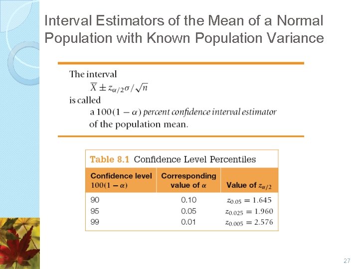 Interval Estimators of the Mean of a Normal Population with Known Population Variance 27