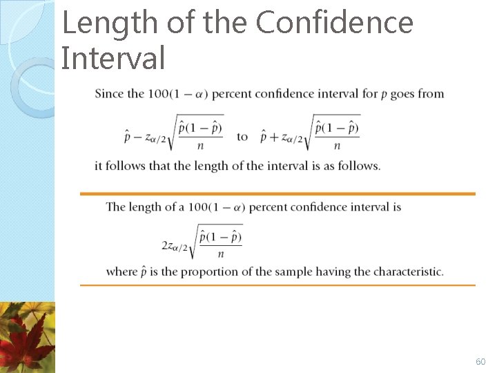 Length of the Confidence Interval 60 