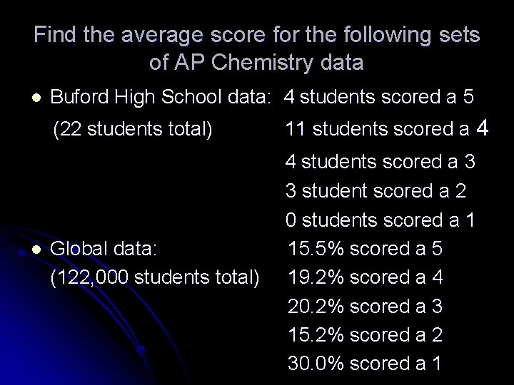 Find the average score for the following sets of AP Chemistry data l l