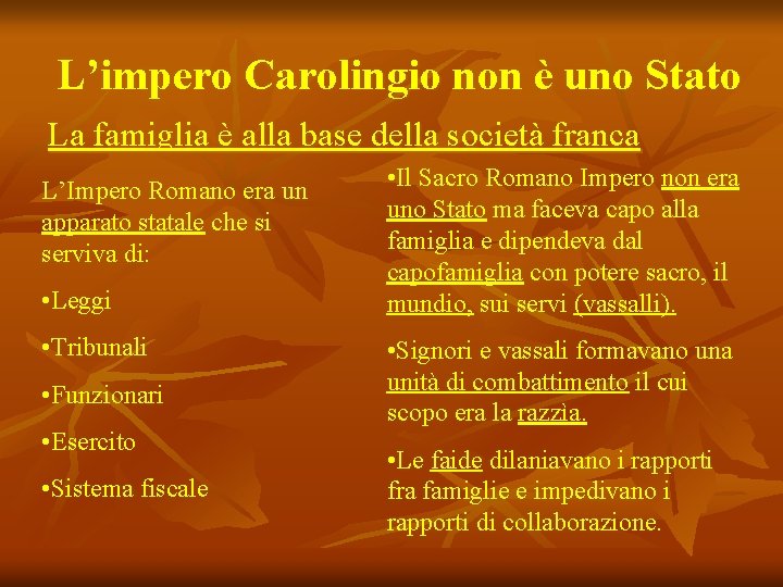 L’impero Carolingio non è uno Stato La famiglia è alla base della società franca