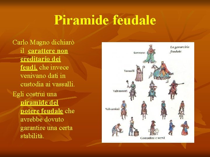 Piramide feudale Carlo Magno dichiarò il carattere non ereditario dei feudi, che invece venivano