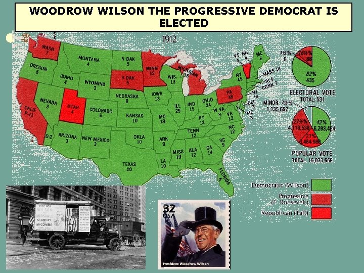 WOODROW WILSON THE PROGRESSIVE DEMOCRAT IS ELECTED 