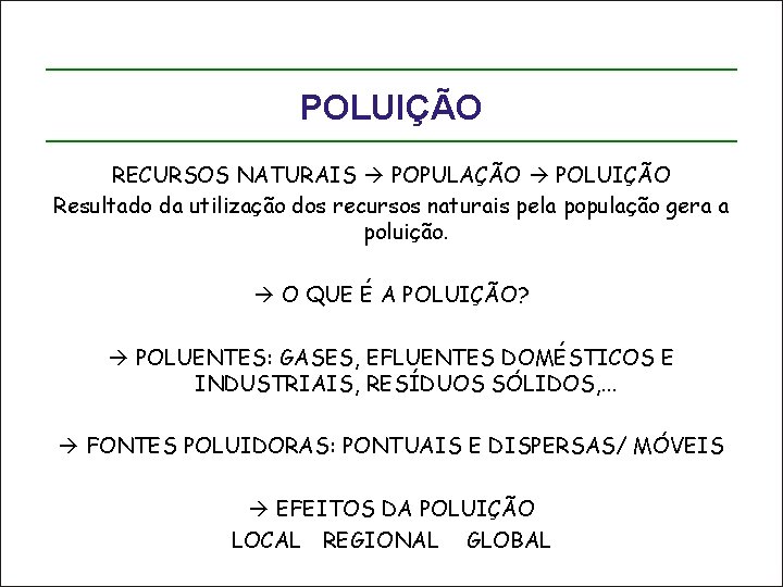 POLUIÇÃO RECURSOS NATURAIS POPULAÇÃO POLUIÇÃO Resultado da utilização dos recursos naturais pela população gera