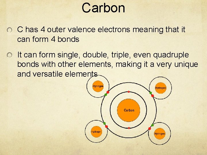 Carbon C has 4 outer valence electrons meaning that it can form 4 bonds