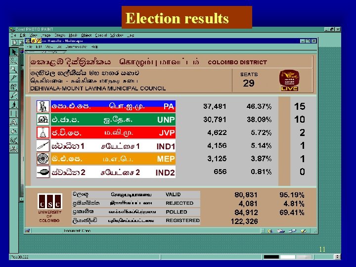 Election results 11 