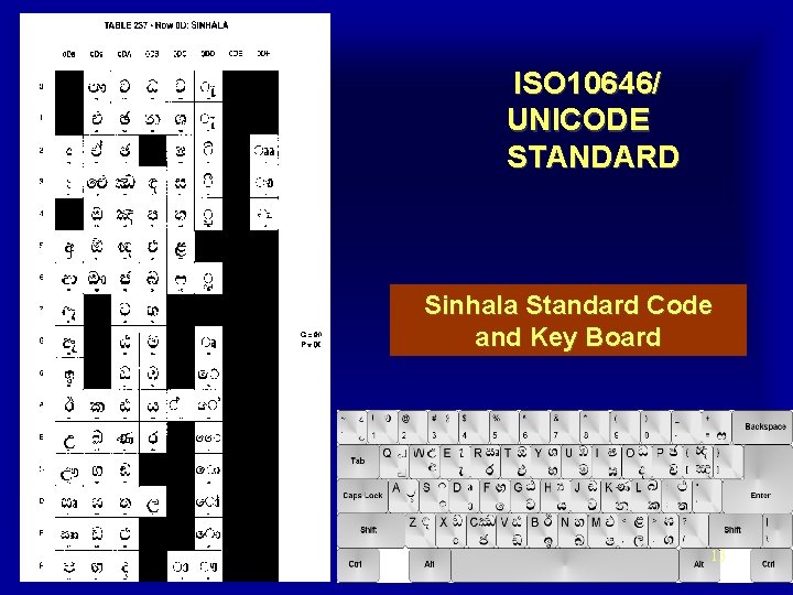 ISO 10646/ UNICODE STANDARD Sinhala Standard Code and Key Board 13 