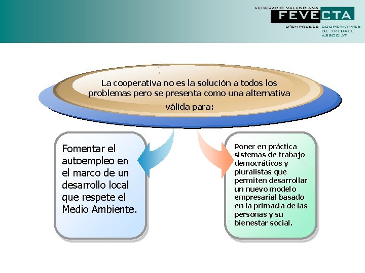 La cooperativa no es la solución a todos los problemas pero se presenta como La cooperativa no es la solución a todos los problemas pero se presenta como