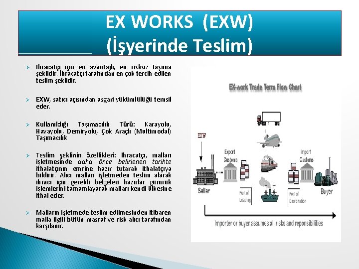 EX WORKS (EXW) (İşyerinde Teslim) Ø İhracatçı için en avantajlı, en risksiz taşıma şeklidir.