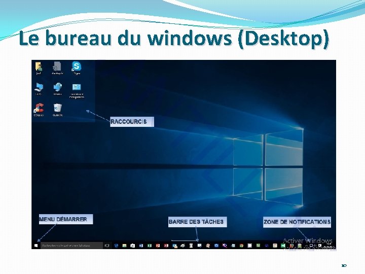 Le bureau du windows (Desktop) 10 