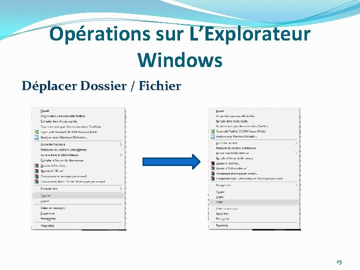 Opérations sur L’Explorateur Windows Déplacer Dossier / Fichier 25 