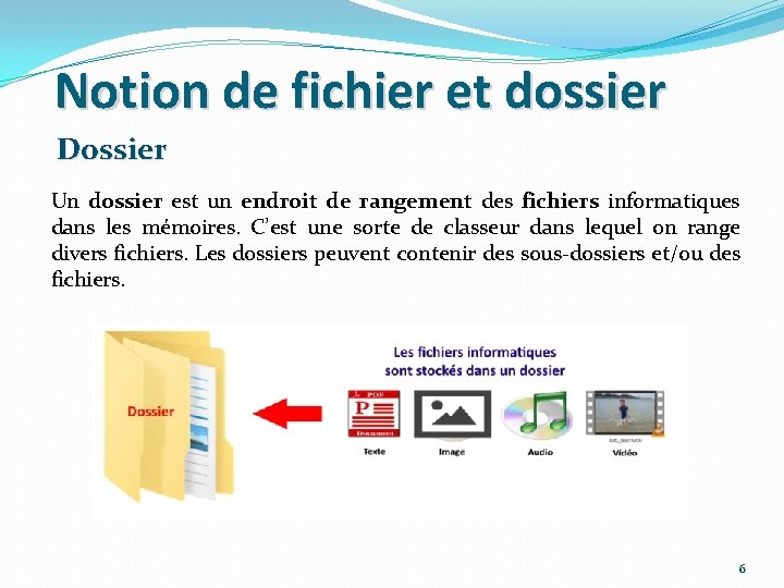 Notion de fichier et dossier Dossier Un dossier est un endroit de rangement des