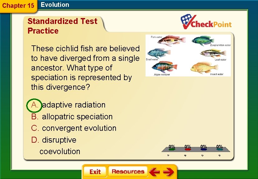 Chapter 15 Evolution Standardized Test Practice These cichlid fish are believed to have diverged