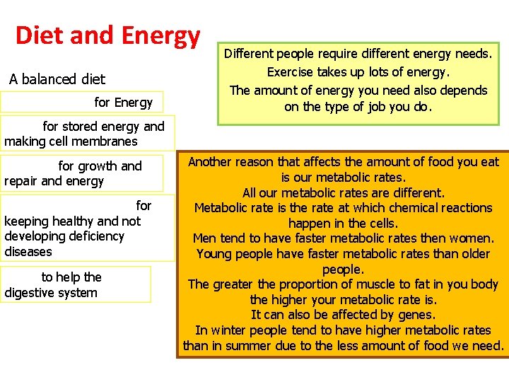 Diet and Energy A balanced diet Carbohydrates- for Energy Different people require different energy Diet and Energy A balanced diet Carbohydrates- for Energy Different people require different energy