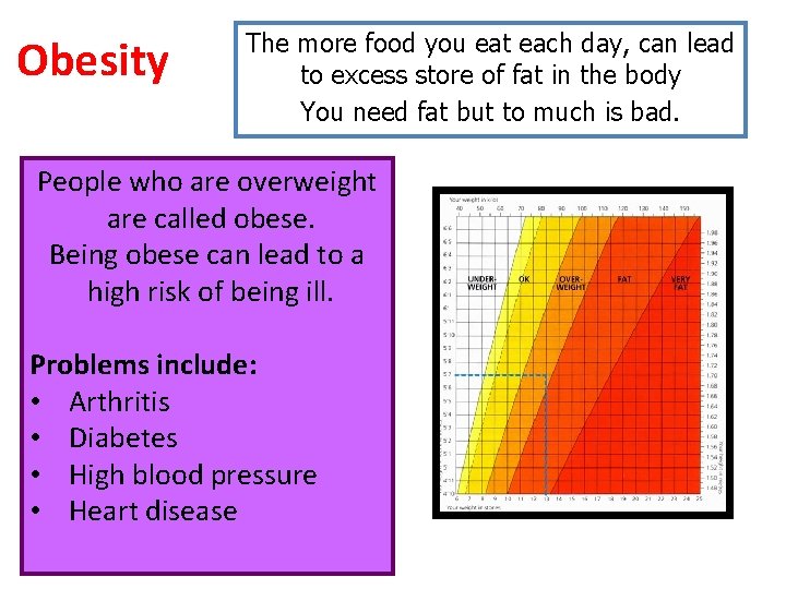 Obesity The more food you eat each day, can lead to excess store of Obesity The more food you eat each day, can lead to excess store of
