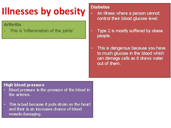 Illnesses by obesity Arthritis • This is ‘inflammation of the joints’ High blood pressure Illnesses by obesity Arthritis • This is ‘inflammation of the joints’ High blood pressure