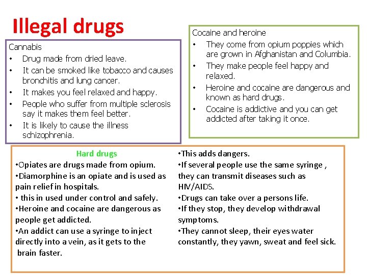 Illegal drugs Cannabis • Drug made from dried leave. • It can be smoked Illegal drugs Cannabis • Drug made from dried leave. • It can be smoked