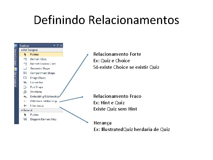 Definindo Relacionamentos Relacionamento Forte Ex: Quiz e Choice Só existe Choice se existir Quiz