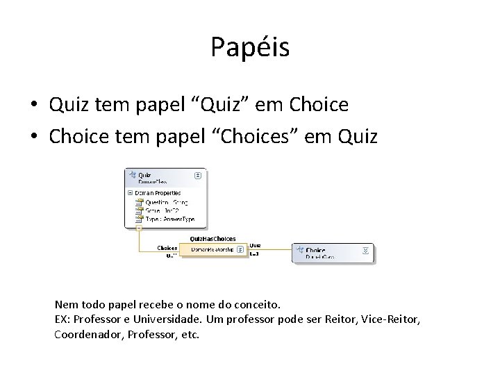 Papéis • Quiz tem papel “Quiz” em Choice • Choice tem papel “Choices” em