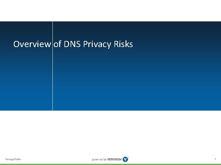 Overview of DNS Privacy Risks Verisign Public 7 