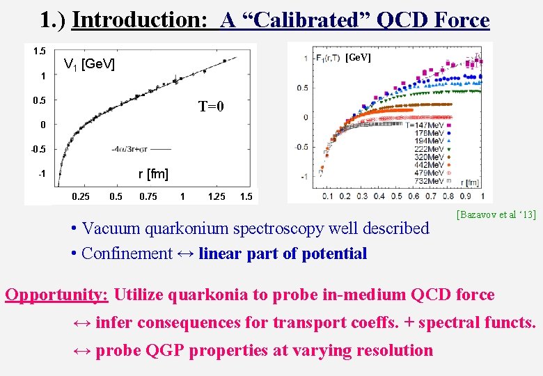 1. ) Introduction: A “Calibrated” QCD Force 1. 5 1 [Ge. V] V 1