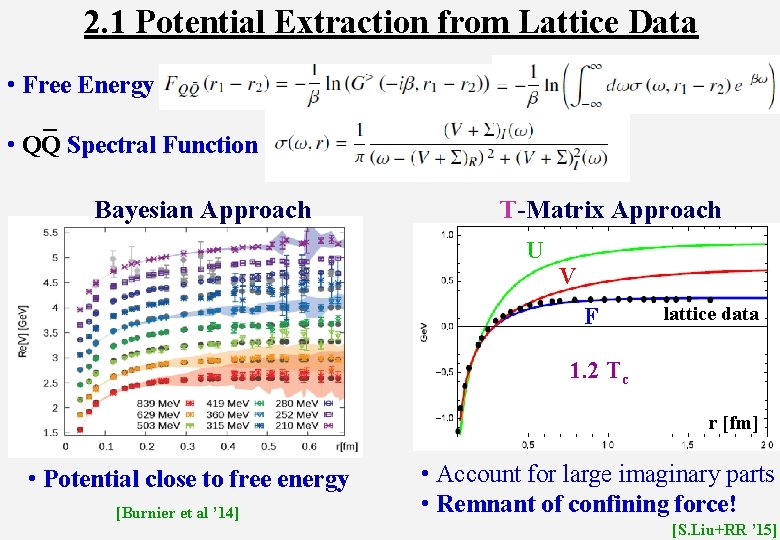 2. 1 Potential Extraction from Lattice Data • Free Energy • QQ Spectral Function