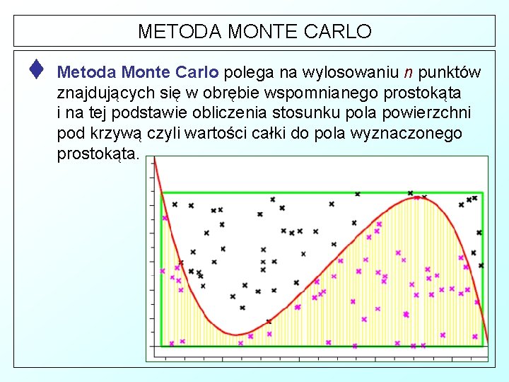 METODA MONTE CARLO t Metoda Monte Carlo polega na wylosowaniu n punktów znajdujących się