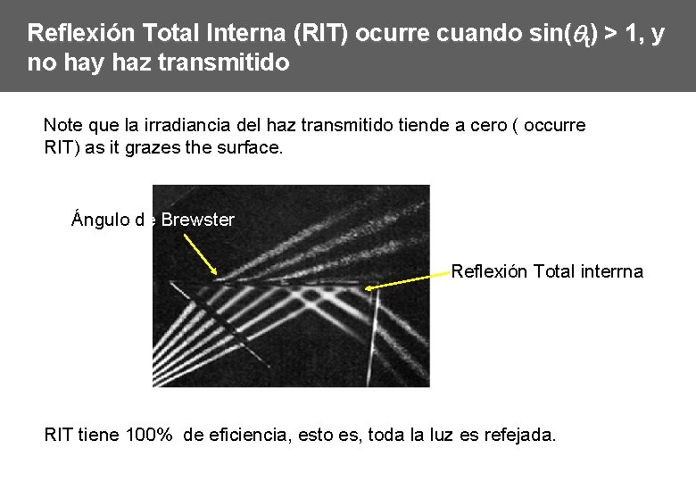 Reflexión Total Interna (RIT) ocurre cuando sin(qt) > 1, y no hay haz transmitido