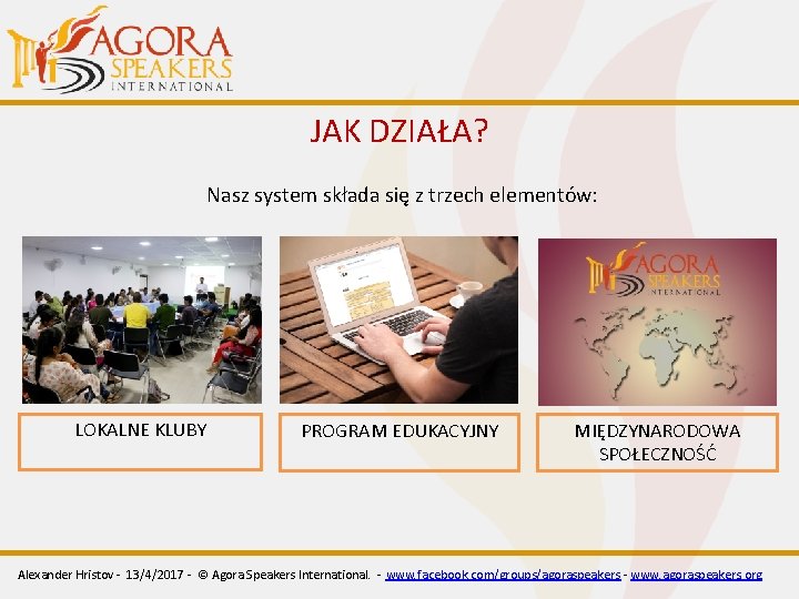 JAK DZIAŁA? Nasz system składa się z trzech elementów: LOKALNE KLUBY PROGRAM EDUKACYJNY MIĘDZYNARODOWA JAK DZIAŁA? Nasz system składa się z trzech elementów: LOKALNE KLUBY PROGRAM EDUKACYJNY MIĘDZYNARODOWA