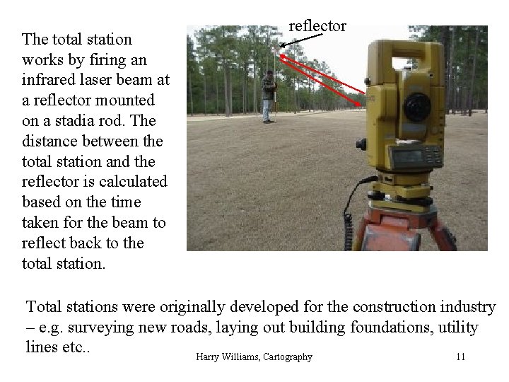 reflector The total station works by firing an infrared laser beam at a reflector