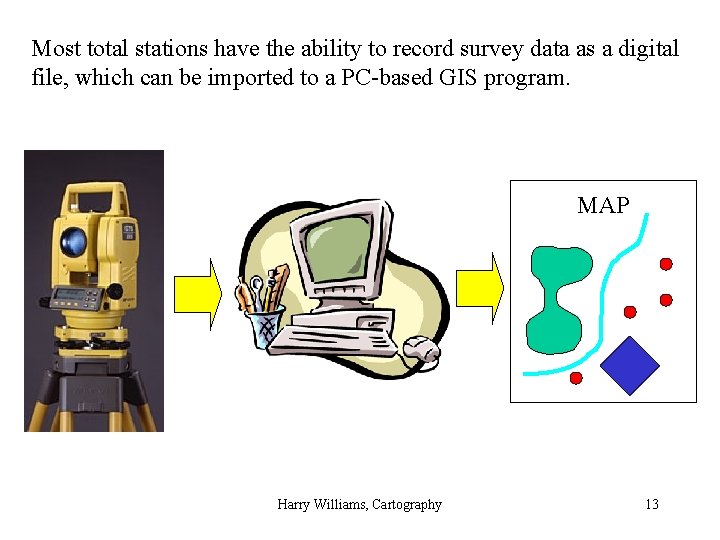 Most total stations have the ability to record survey data as a digital file,