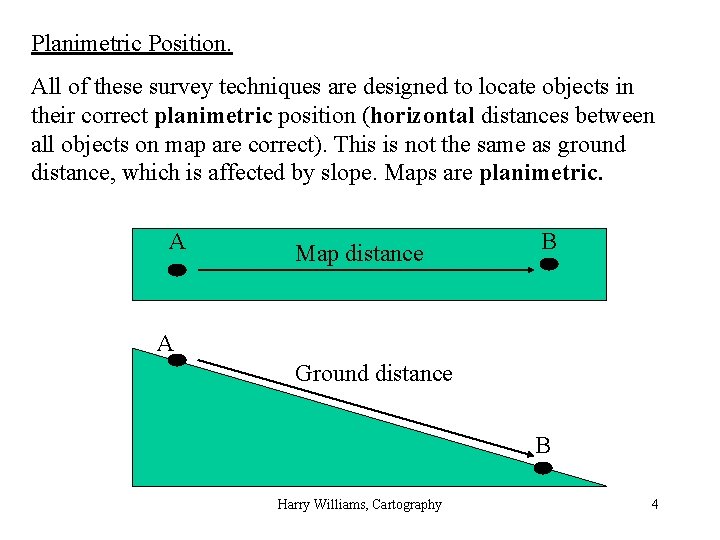 Planimetric Position. All of these survey techniques are designed to locate objects in their