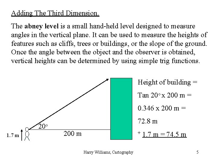 Adding The Third Dimension. The abney level is a small hand-held level designed to