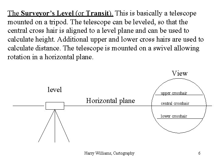 The Surveyor’s Level (or Transit). This is basically a telescope mounted on a tripod.