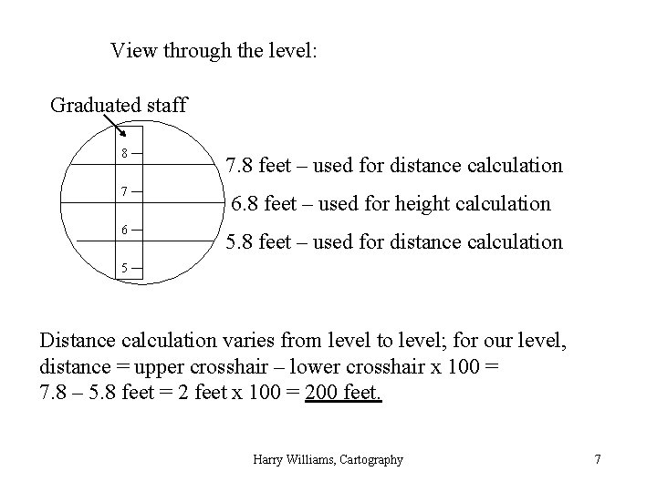 View through the level: Graduated staff 8 7. 8 feet – used for distance