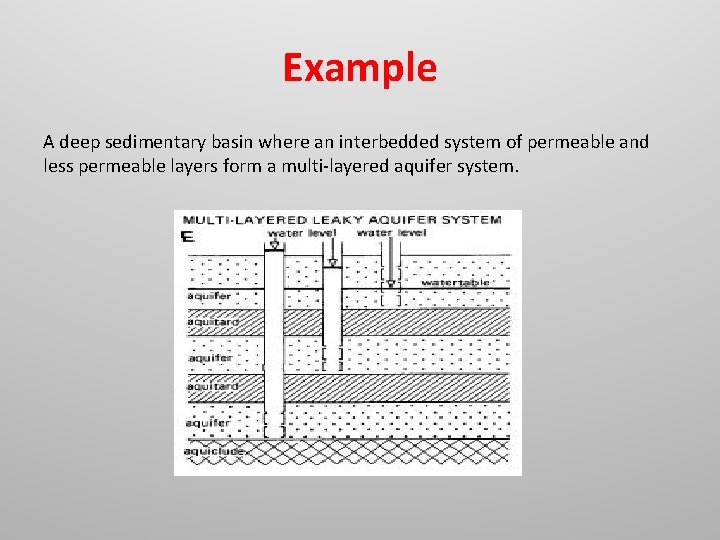 Example A deep sedimentary basin where an interbedded system of permeable and less permeable