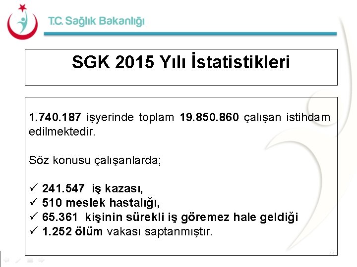 SGK 2015 Yılı İstatistikleri 1. 740. 187 işyerinde toplam 19. 850. 860 çalışan istihdam