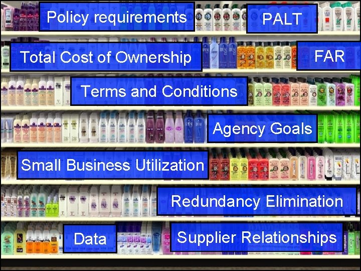 Policy requirements PALT FAR Total Cost of Ownership Terms and Conditions Agency Goals Small